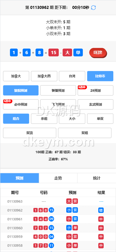 加拿大28玩法预测开奖源码/加拿大28玩法系统开奖网源码 商品图片 4