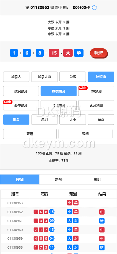 加拿大28玩法预测开奖源码/加拿大28玩法系统开奖网源码 商品图片 5