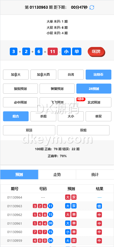 加拿大28玩法预测开奖源码/加拿大28玩法系统开奖网源码 商品图片 6