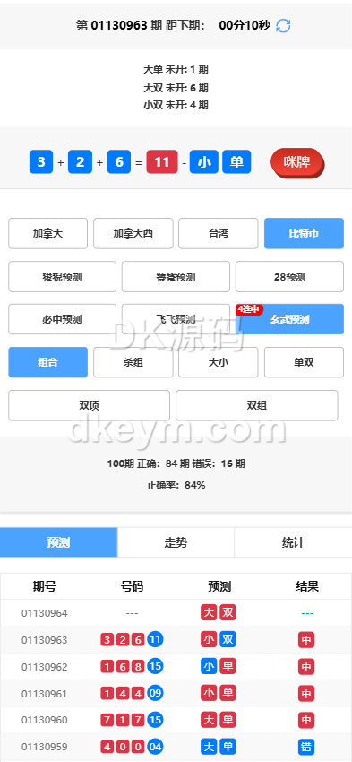 加拿大28玩法预测开奖源码/加拿大28玩法系统开奖网源码 商品图片 9