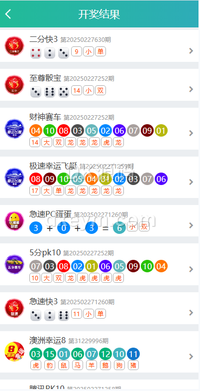 久游娱乐源码下载/九州国际源码下载/时时彩系统源码下载/NET彩种系统源码下载/后台预设开奖 商品图片 5