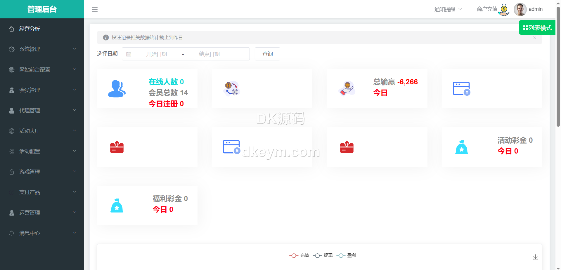 木森体育源码/体育包网源码/综合平台源码/体育下注系统 商品图片 19