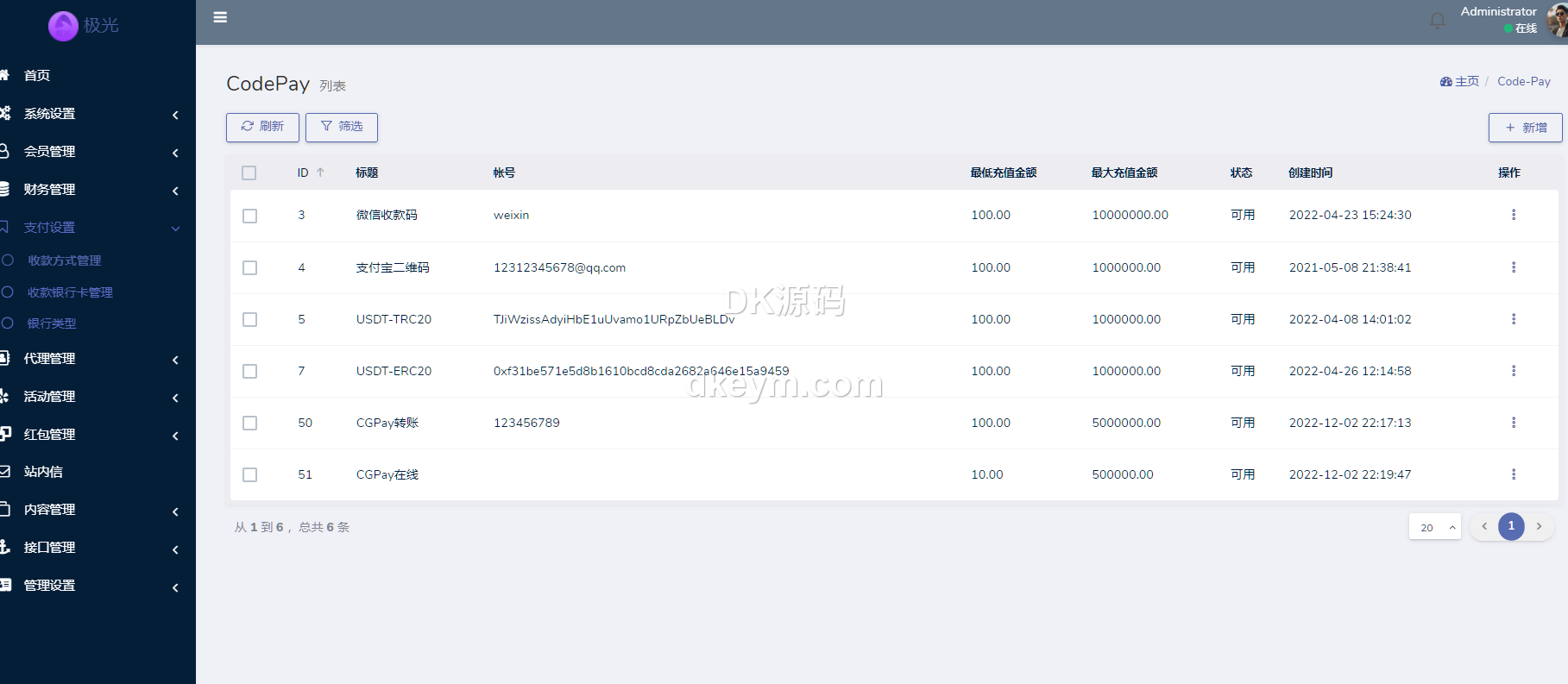 极光娱乐全功能盘源码/包网源码全功能盘娱乐城源码/基于manbetx支持二次开发UI/前端vue编译+后端PHP 商品图片 16