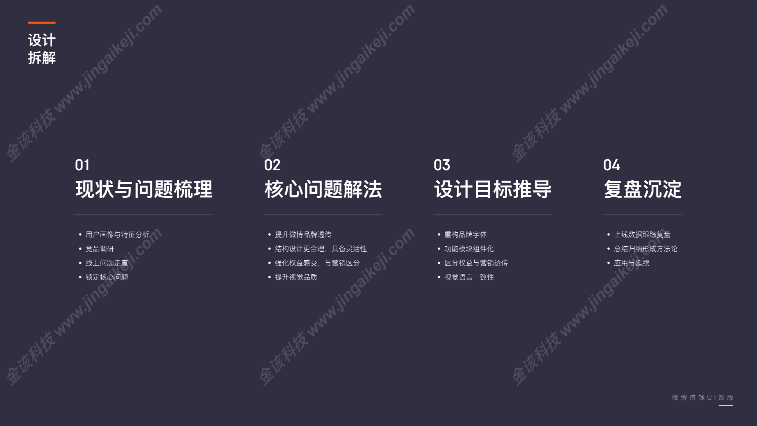 微博借钱UI改版源码下载/微博借钱贷款源码下载下载/大小额贷款APP/微博金融服务平台源码下载 商品图片 3
