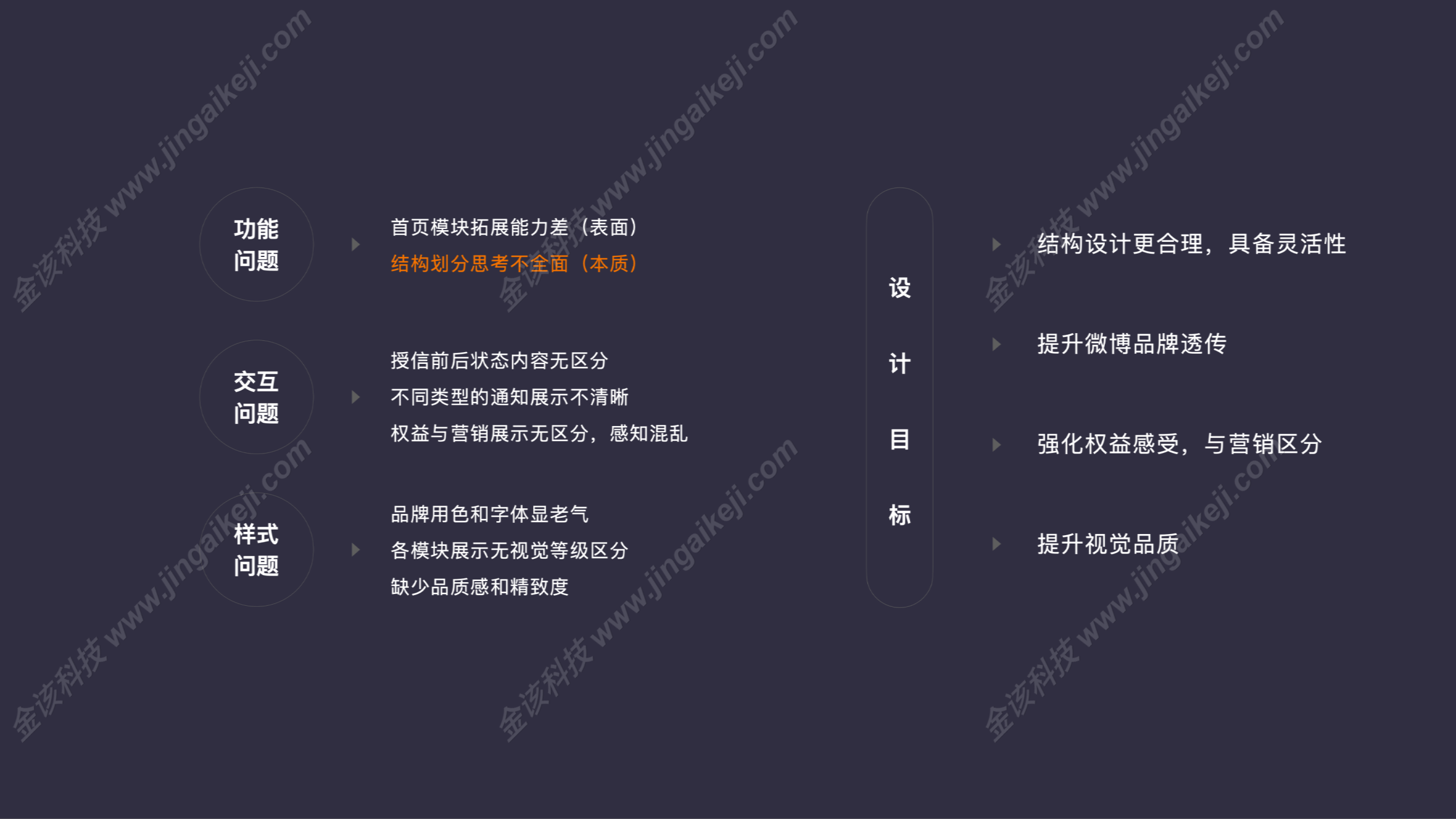 微博借钱UI改版源码下载/微博借钱贷款源码下载下载/大小额贷款APP/微博金融服务平台源码下载 商品图片 6