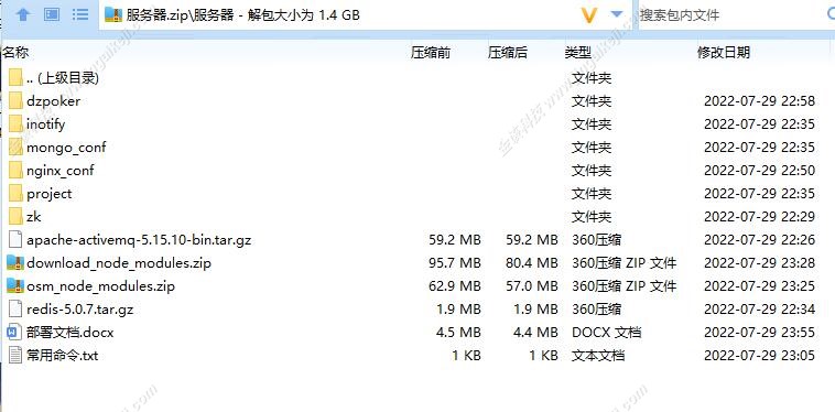 红色德州疯狂扑克牌源码下载/Texas Holdem源码下载/Texas Holdem国际版卡牌游戏源码下载/带开发文档和快速建站视频 商品图片 6