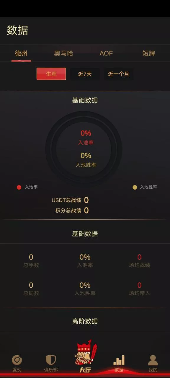 H5德州扑克源码下载/LOBBY多语种竖版德州扑克源码下载/德州牛仔/百人德州/unity版德州/机器人控制 商品图片 7