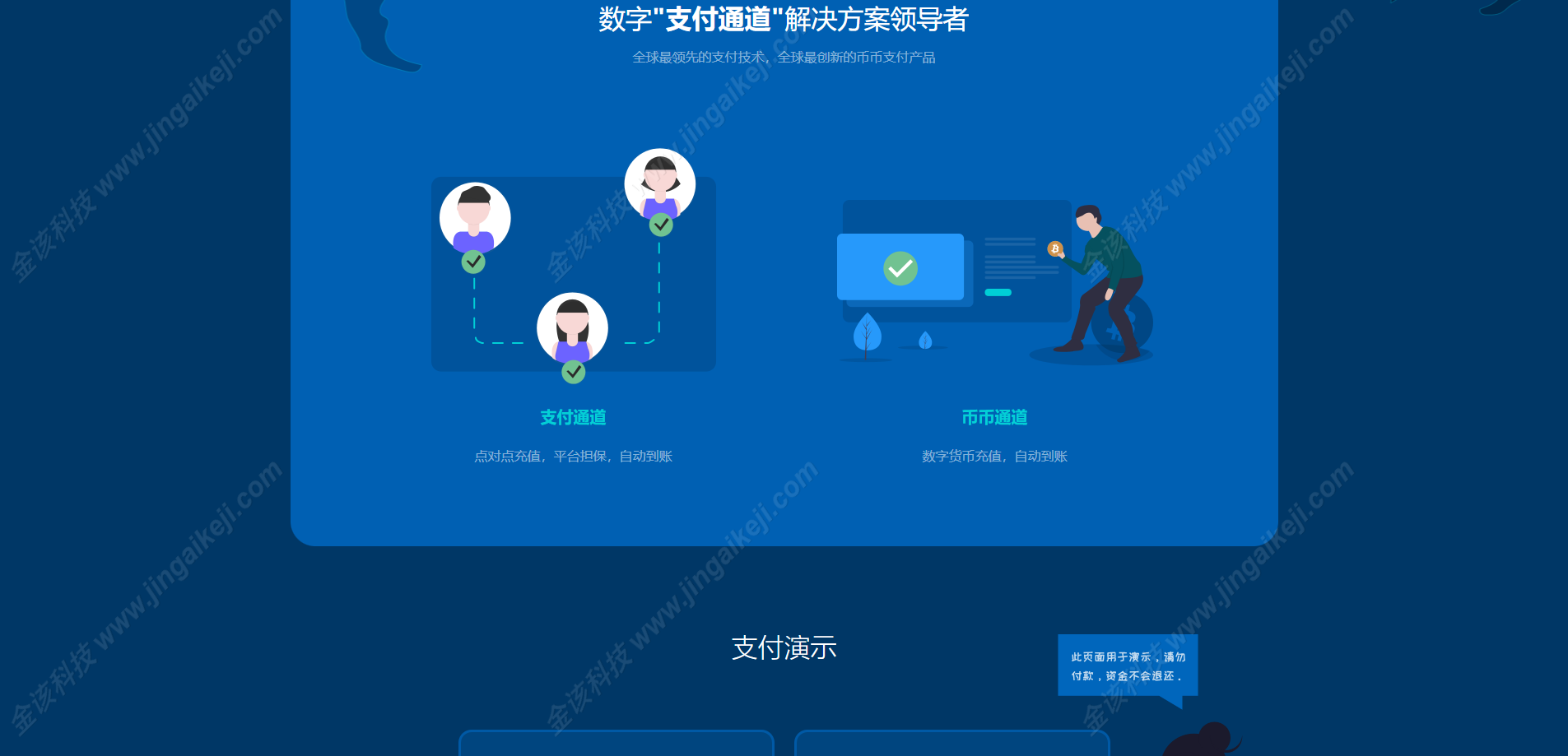 火星支付USDT承兑系统/支持ERC20协议/TRC20代币/OMNI协议/代理分润+OTC功能交易平台快速部署 商品图片 3