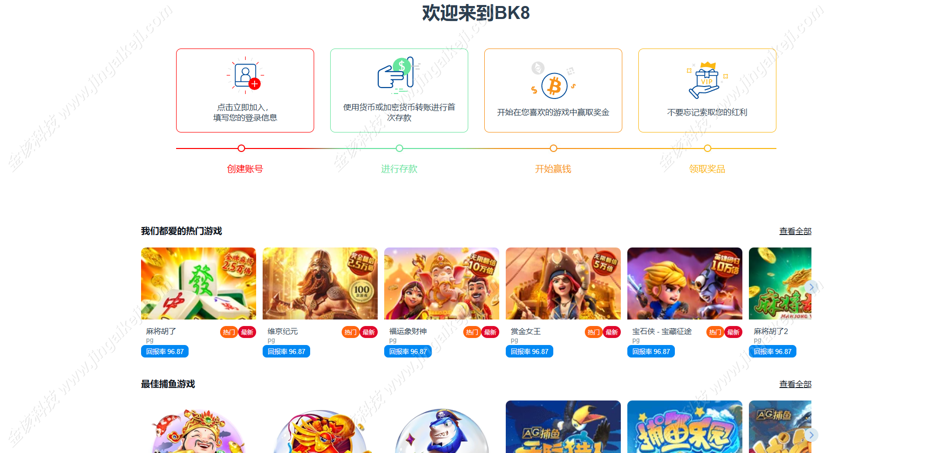 bk8娱乐城综合平台源码/越南博彩源码/多语种BC综合平台源码/H5娱乐城源码/多语种海外彩种系统平台源码带多种支付通道 商品图片 3