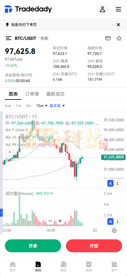 全新定制Tradedady跟单交易系统/永续期货合约/交割/期权/机器人/SaaS系统服务/可直接商用百万并发 商品图片 19