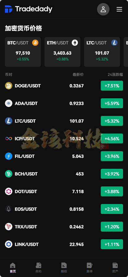 全新定制Tradedady跟单交易系统/永续期货合约/交割/期权/机器人/SaaS系统服务/可直接商用百万并发 商品图片 27