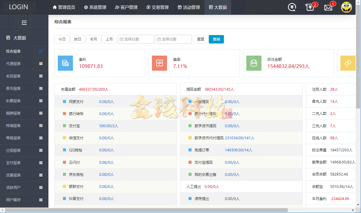 大发彩种系统源代码/彩种系统源代码/大发包网源代码/大富彩种系统精细仿制1:1改大发彩种系统系统源代码开奖全部正常 商品图片 17