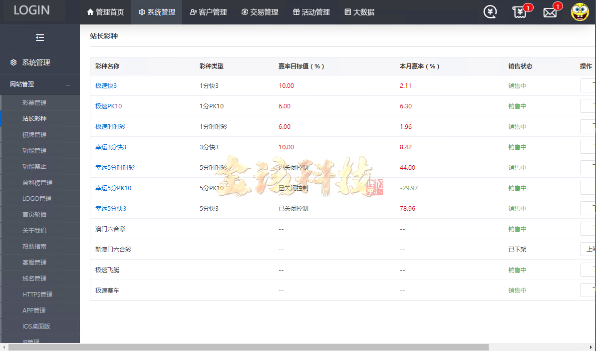 大发彩种系统源代码/彩种系统源代码/大发包网源代码/大富彩种系统精细仿制1:1改大发彩种系统系统源代码开奖全部正常 商品图片 8