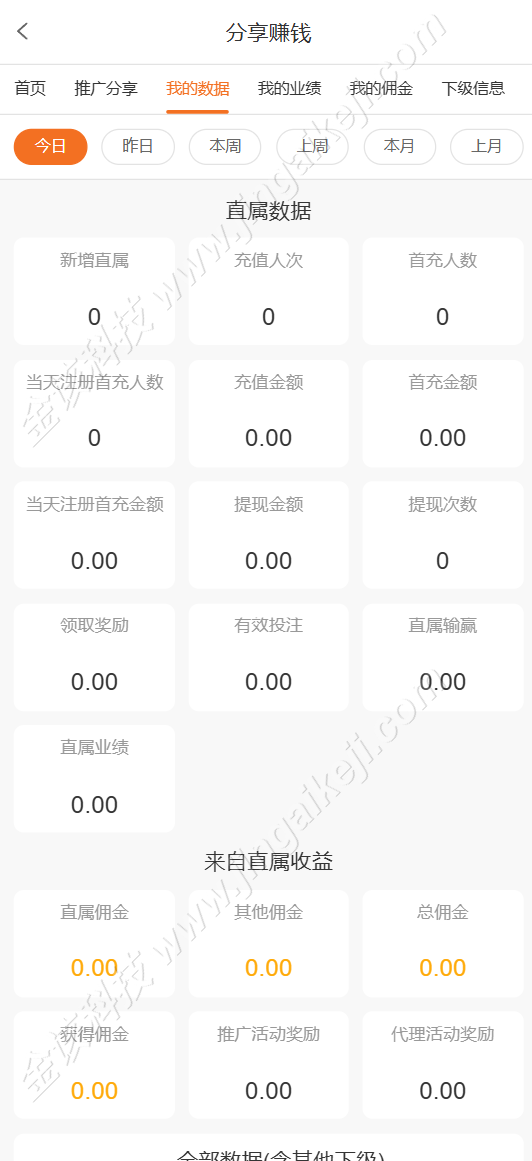 PG电子娱乐城源代码/PG游戏全功能盘源代码/老虎机游戏源代码/中英双语slots源代码 商品图片 12