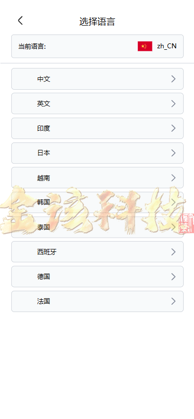 国际化股票源代码/股票系统源代码/新股功能/大宗交易/质押挖矿理财/两融系统双融功能/A股/港股/美股/韩股/印股/运营版 商品图片 11
