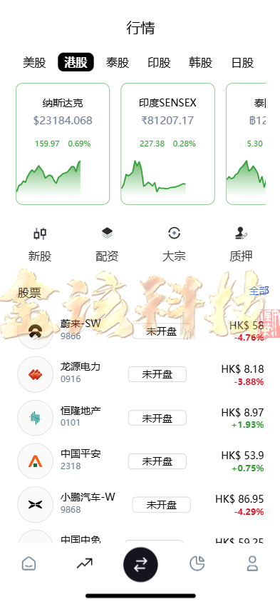国际化股票源代码/股票系统源代码/新股功能/大宗交易/质押挖矿理财/两融系统双融功能/A股/港股/美股/韩股/印股/运营版 商品图片 5