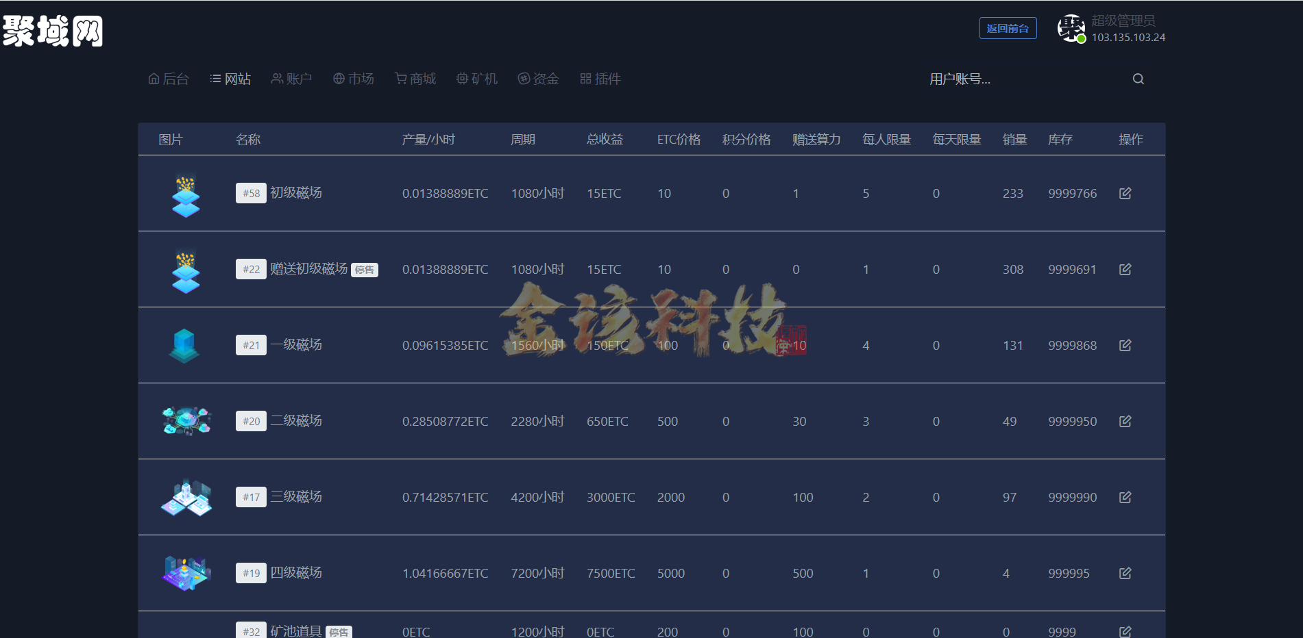 ETC期货合约矿机生态圈区块链系统/全可商用开源/项目众筹/区块链源码下载/矿机系统转让/点对点交易+商城+云矿机系统系统/矿机源码下载/自动收矿机系统制 商品图片 29