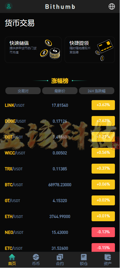 全套无删减海外国际化交易系统源码下载/新UI国际化海外交易系统源码下载/永续永续合约/秒永续合约/锁仓功能矿机/前端uniapp/海外交易系统源码下载 商品图片 3