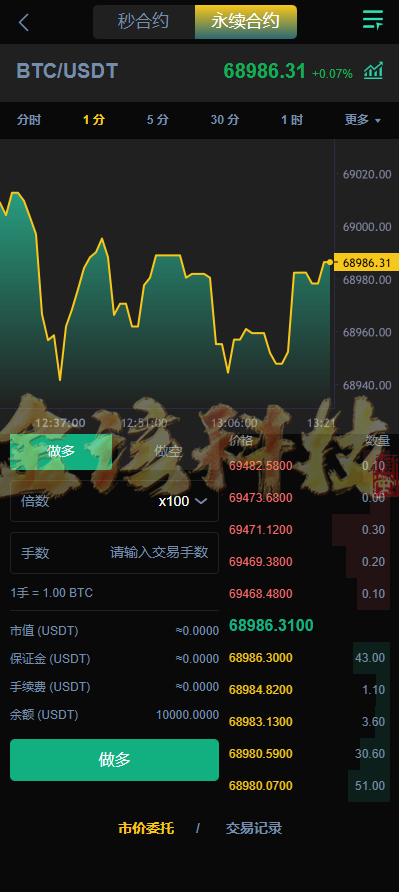 全套无删减海外国际化交易系统源码下载/新UI国际化海外交易系统源码下载/永续永续合约/秒永续合约/锁仓功能矿机/前端uniapp/海外交易系统源码下载 商品图片 9