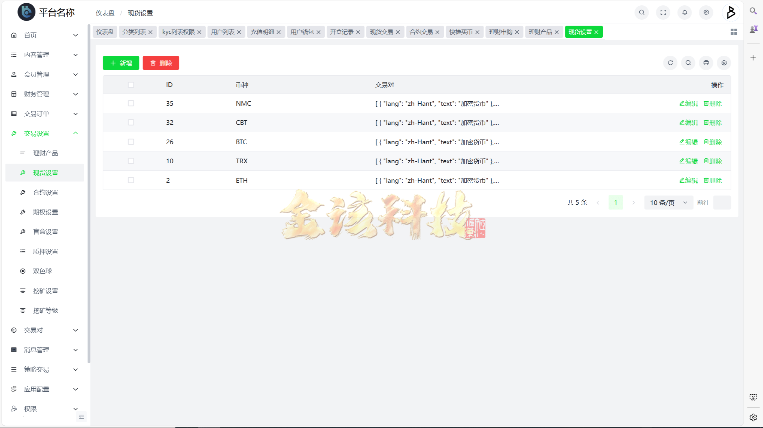 全套无删减Bakkt多语种交易系统源码/Bakkt交易系统源码/链上期权交易平台源码 商品图片 25