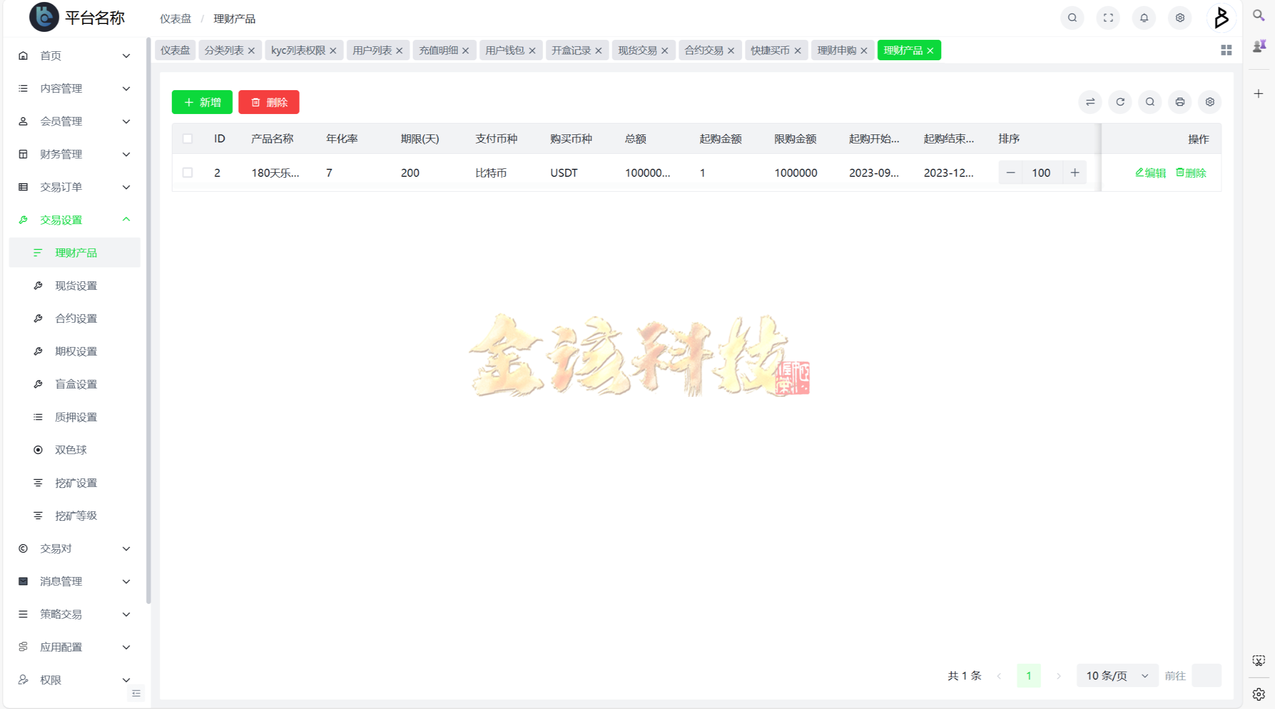 全套无删减Bakkt多语种交易系统源码/Bakkt交易系统源码/链上期权交易平台源码 商品图片 26