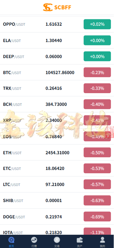 全套无删减国际化SCBFF交易系统源码下载/交易系统源码下载/新币申购/杠杆交易/链上源码下载/海外交易系统源码下载/C2C交易/秒期货合约/锁仓功能算力 PHP+uniapp源码下载/带机器人/附带安装视频带搭建文档 商品图片 3