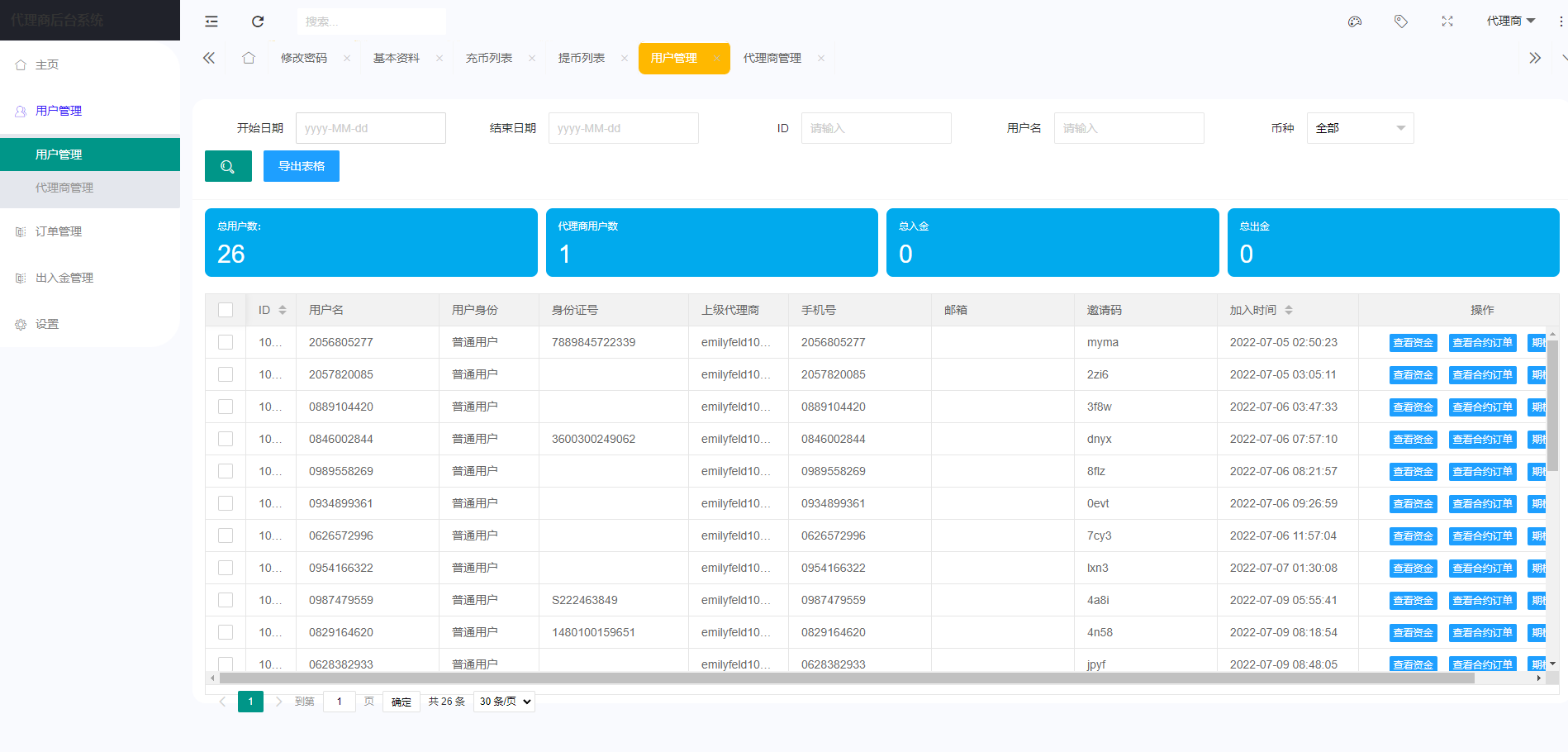 WooCloud交易平台源码下载/国际化交易平台源码下载/秒合约交易/NFT功能/跟单/币币交易区交易/全可商用开源/带安装含教程/可运营版 商品图片 14