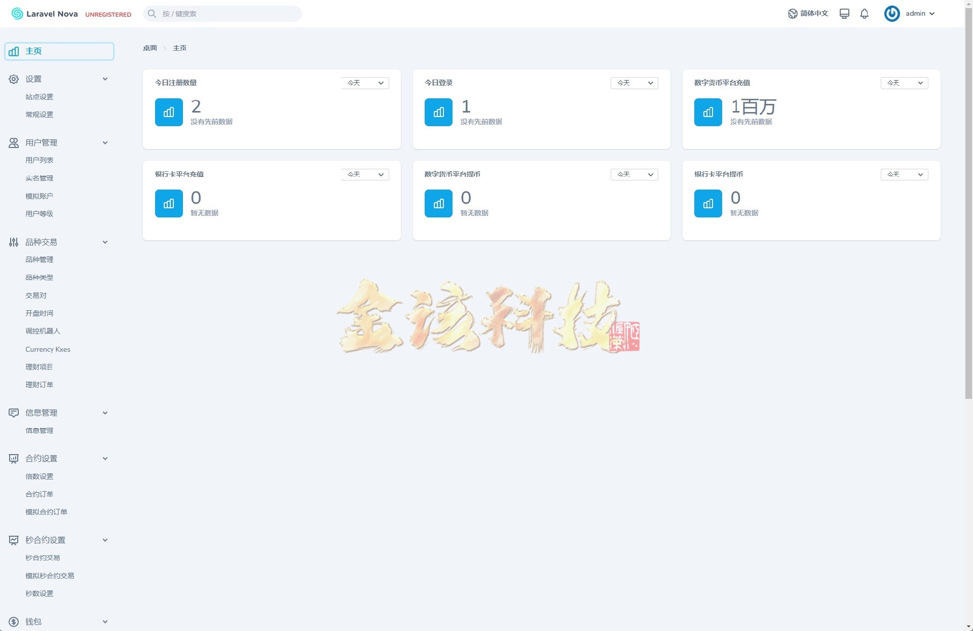 海外st5外汇系统源代码/国际化精仿版st5美股交易/st5综合交易源代码/电脑手机unaipp/附带PC端 商品图片 17