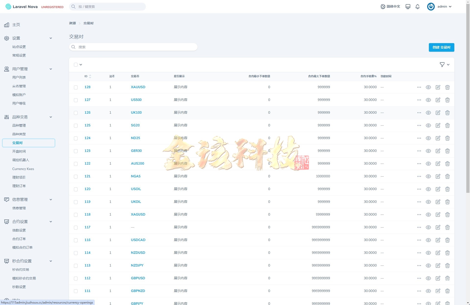 海外st5外汇系统源代码/国际化精仿版st5美股交易/st5综合交易源代码/电脑手机unaipp/附带PC端 商品图片 21