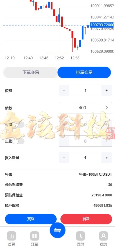 海外st5外汇系统源代码/国际化精仿版st5美股交易/st5综合交易源代码/电脑手机unaipp/附带PC端 商品图片 7