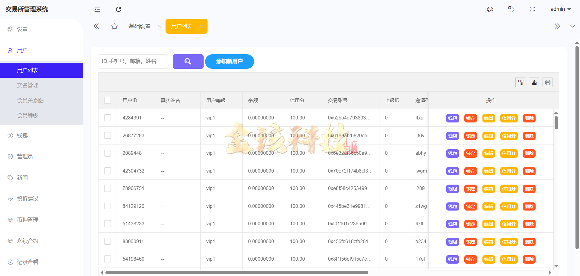 股票外汇交易ETF区块链系统源代码/区块链系统交易平台源代码/JAVA/数字币/股票源代码/外汇交易/综合交易系统撮合引擎交易 商品图片 24