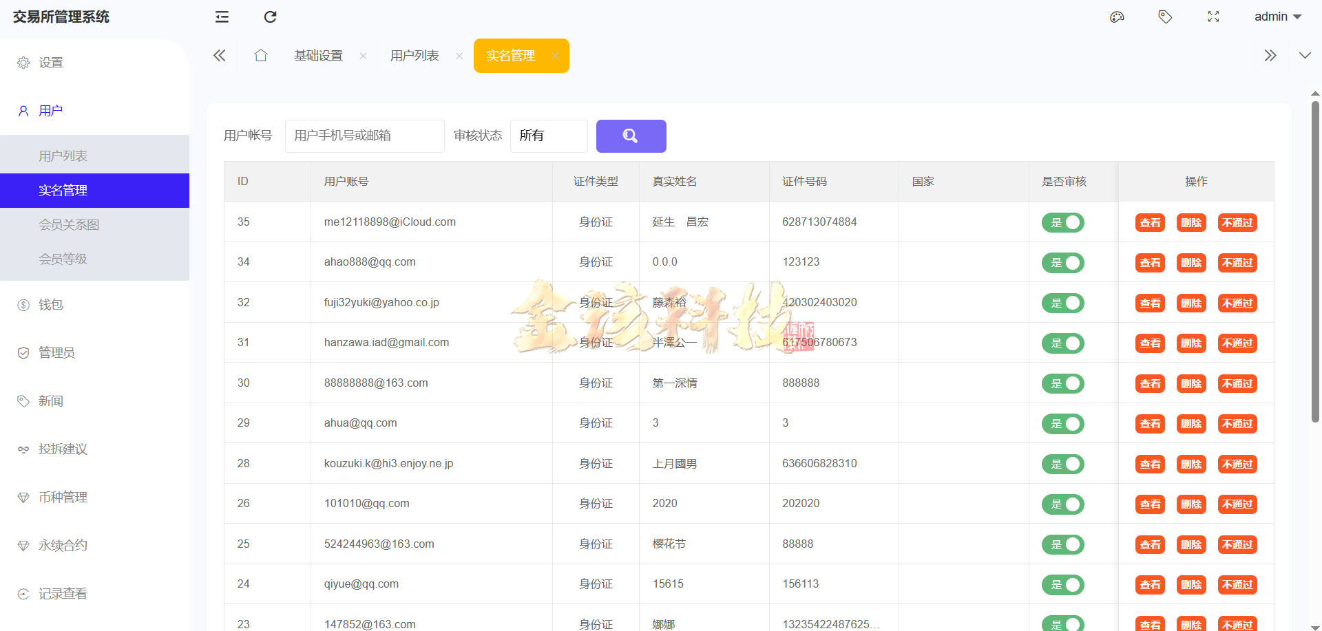 股票外汇交易ETF区块链系统源代码/区块链系统交易平台源代码/JAVA/数字币/股票源代码/外汇交易/综合交易系统撮合引擎交易 商品图片 25