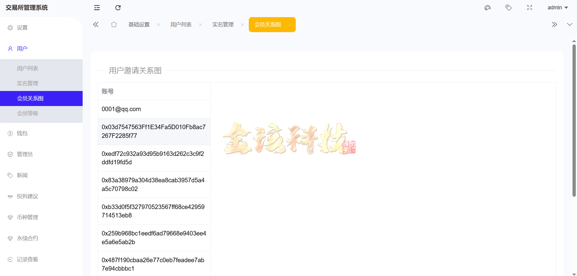 股票外汇交易ETF区块链系统源代码/区块链系统交易平台源代码/JAVA/数字币/股票源代码/外汇交易/综合交易系统撮合引擎交易 商品图片 26