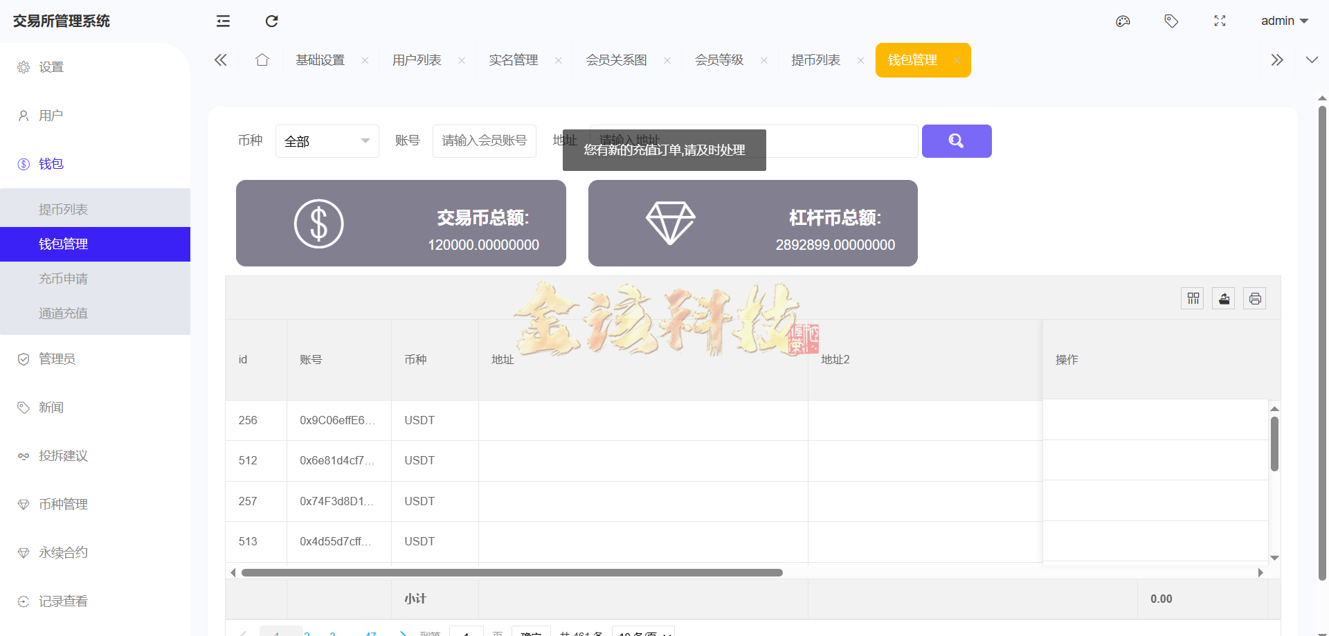 股票外汇交易ETF区块链系统源代码/区块链系统交易平台源代码/JAVA/数字币/股票源代码/外汇交易/综合交易系统撮合引擎交易 商品图片 29