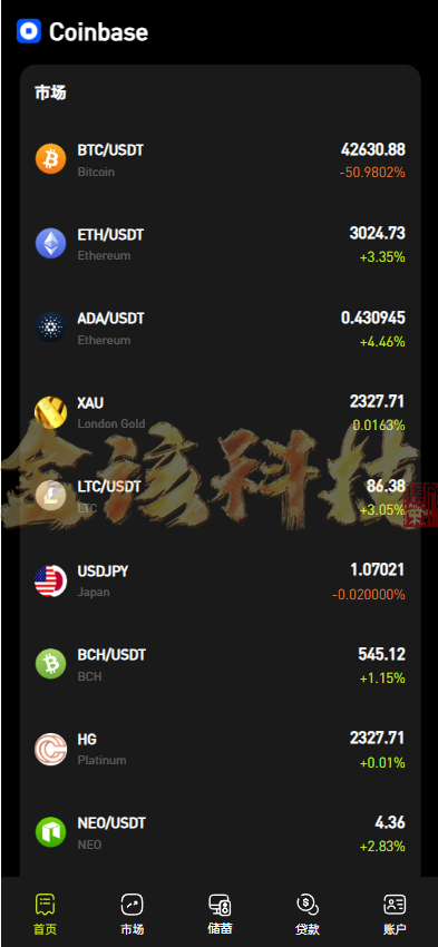 股票外汇交易ETF区块链系统源代码/区块链系统交易平台源代码/JAVA/数字币/股票源代码/外汇交易/综合交易系统撮合引擎交易 商品图片 3