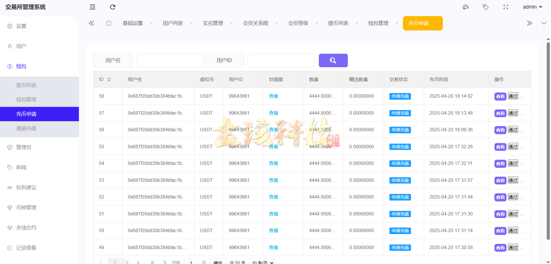 股票外汇交易ETF区块链系统源代码/区块链系统交易平台源代码/JAVA/数字币/股票源代码/外汇交易/综合交易系统撮合引擎交易 商品图片 30