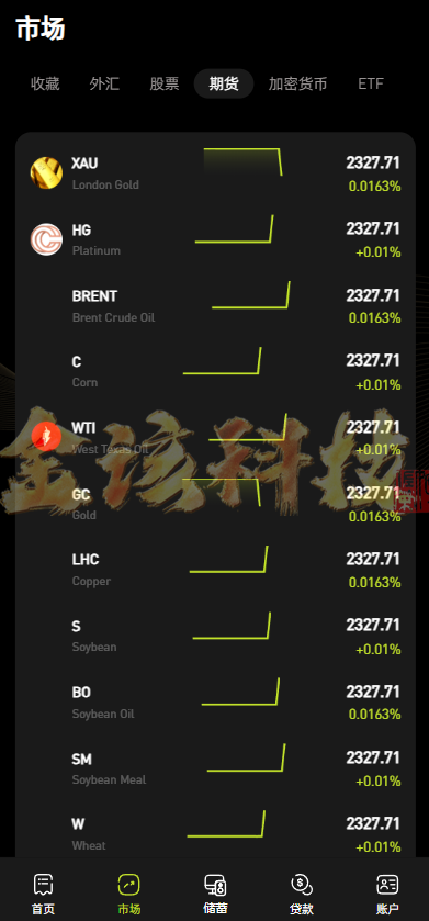 股票外汇交易ETF区块链系统源代码/区块链系统交易平台源代码/JAVA/数字币/股票源代码/外汇交易/综合交易系统撮合引擎交易 商品图片 7