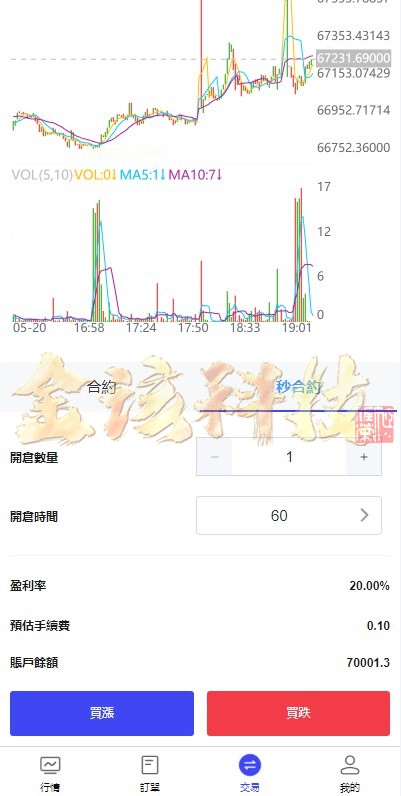 FX7综合外汇交易软件源码下载/FX7源码下载/永续合约挂单交易/秒永续合约交易/k线控/海外交易平台源码下载/全功能盘交易平台/外汇/前端uniapp/k线可控 商品图片 6