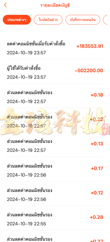 海外多语种抢单商城源码/新版UI定制uniapp多语种海外任务系统源码/抢单系统源码/订单自动匹配系统/分组模式/海外任务系统源码/可运营版 商品图片 13