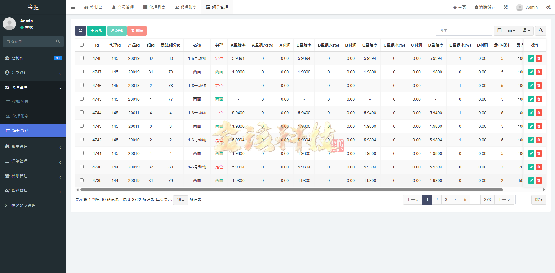 独家发布多玩法彩票平台系统源代码/动物运动会源代码/运营版本/手机端/电脑端/海外彩票平台源代码/电子游戏源代码 商品图片 11