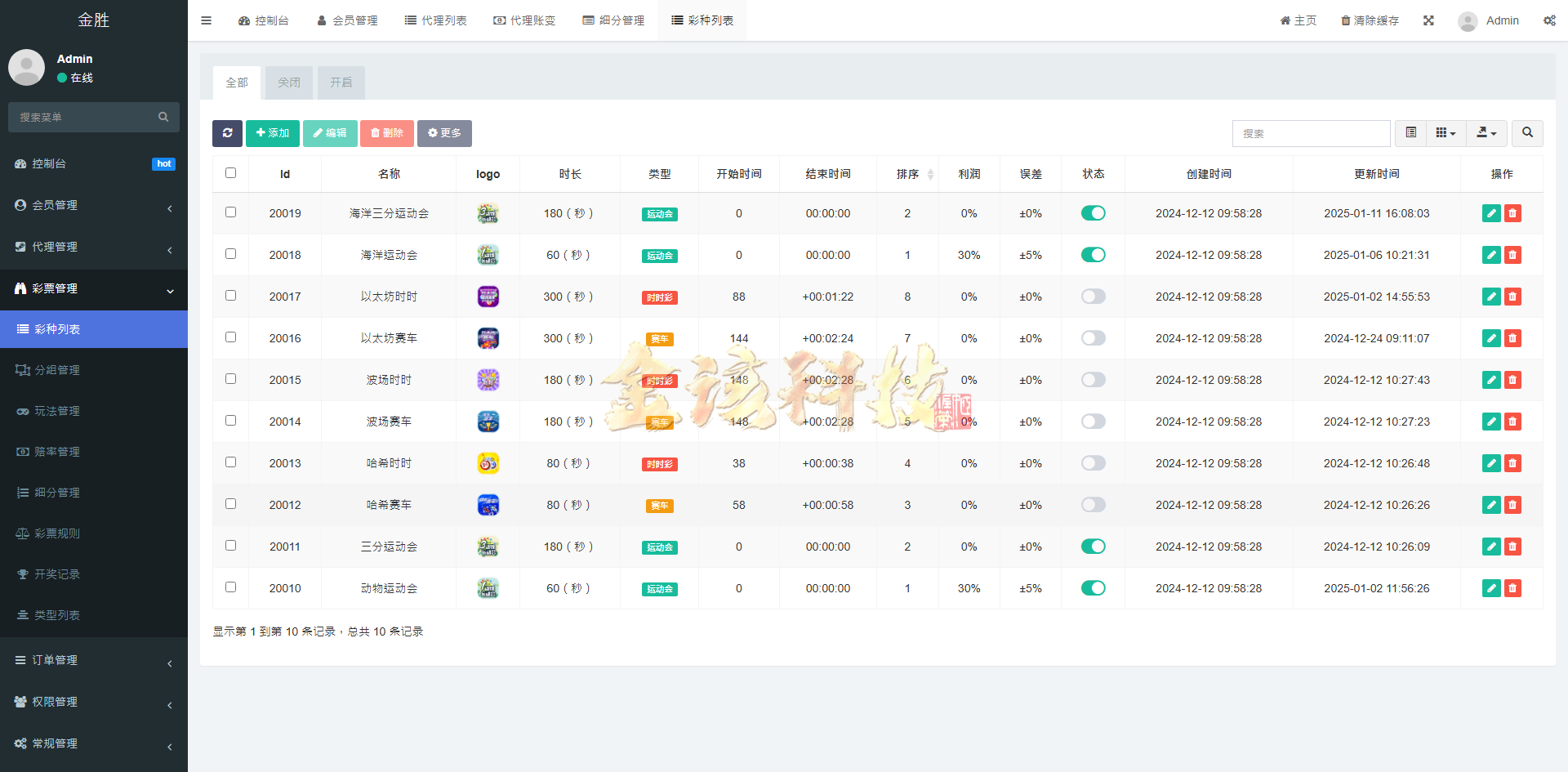 独家发布多玩法彩票平台系统源代码/动物运动会源代码/运营版本/手机端/电脑端/海外彩票平台源代码/电子游戏源代码 商品图片 12