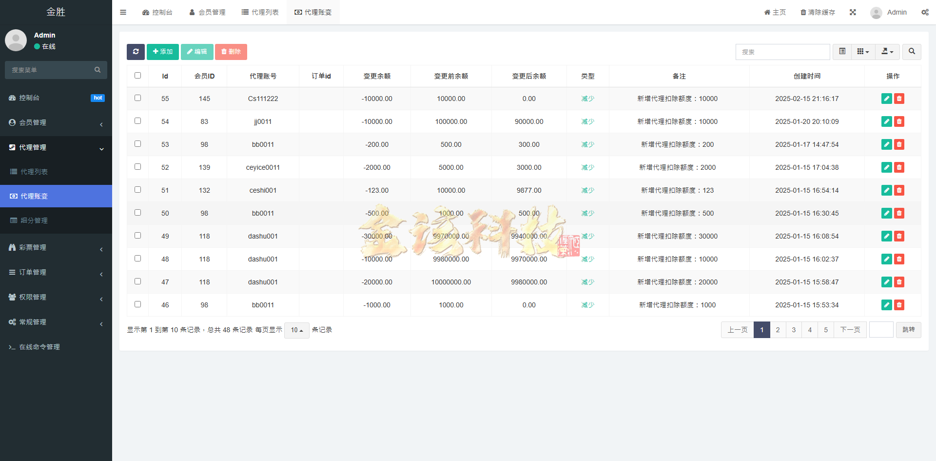 独家发布多玩法彩票平台系统源代码/动物运动会源代码/运营版本/手机端/电脑端/海外彩票平台源代码/电子游戏源代码 商品图片 13