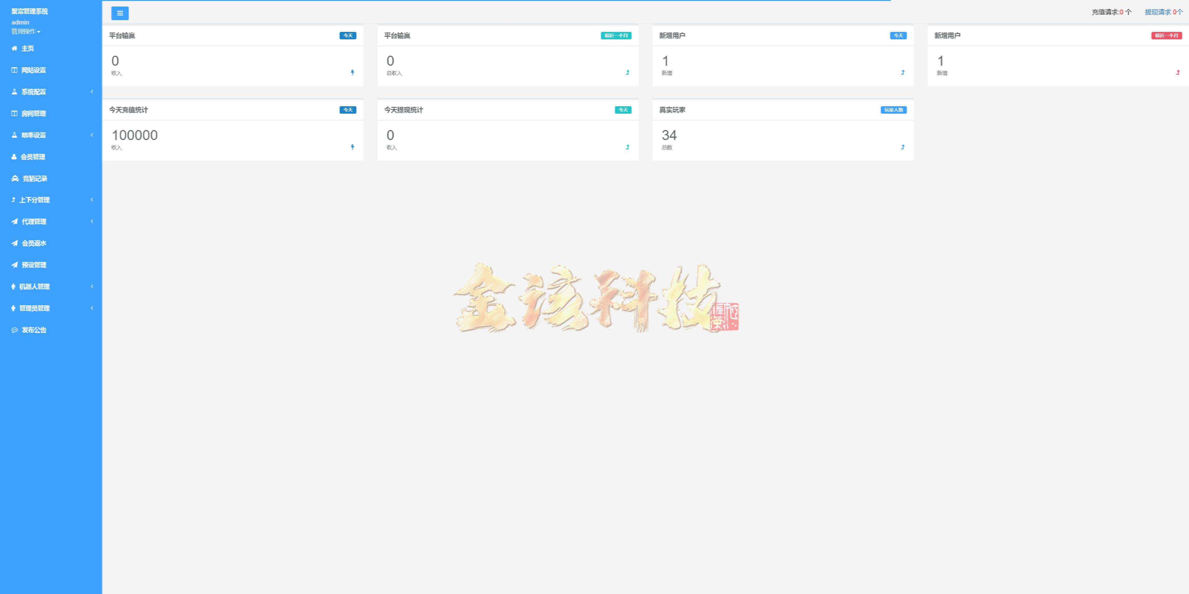 聚富28源码/旗舰28系统源码/加拿大28系统源码/28彩种系统源码/支持二次开发可运营版/可一键部署APP+快速部署含教程 商品图片 14