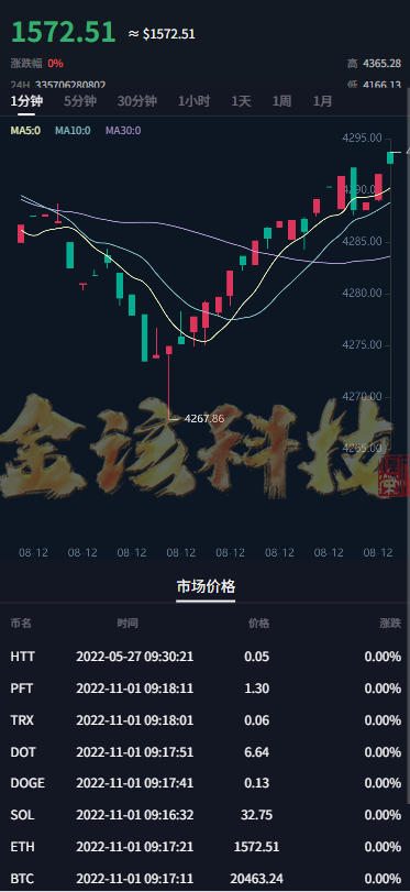 DAPP区块链平台理财交易系统源码下载/defi质押矿机源码下载/虚拟币系统投资分红源码下载/前端Uniapp后端fastadmin/完整运营版 商品图片 7
