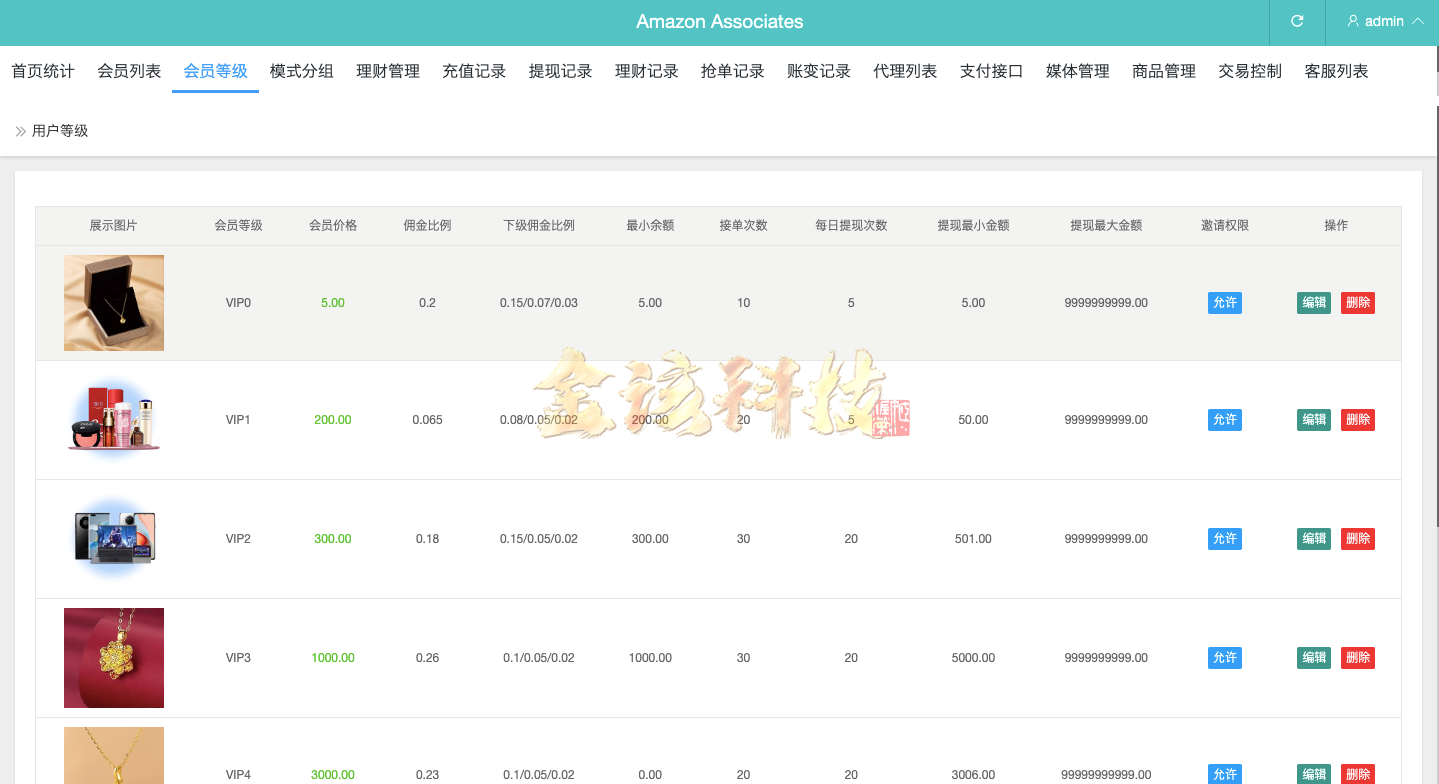 海外多语种抢单商城源代码/多语种抢单刷单系统源代码/刷单源代码/海外抢单商城源代码/订单匹配源代码/打针/前端vue/后端PHP 商品图片 14