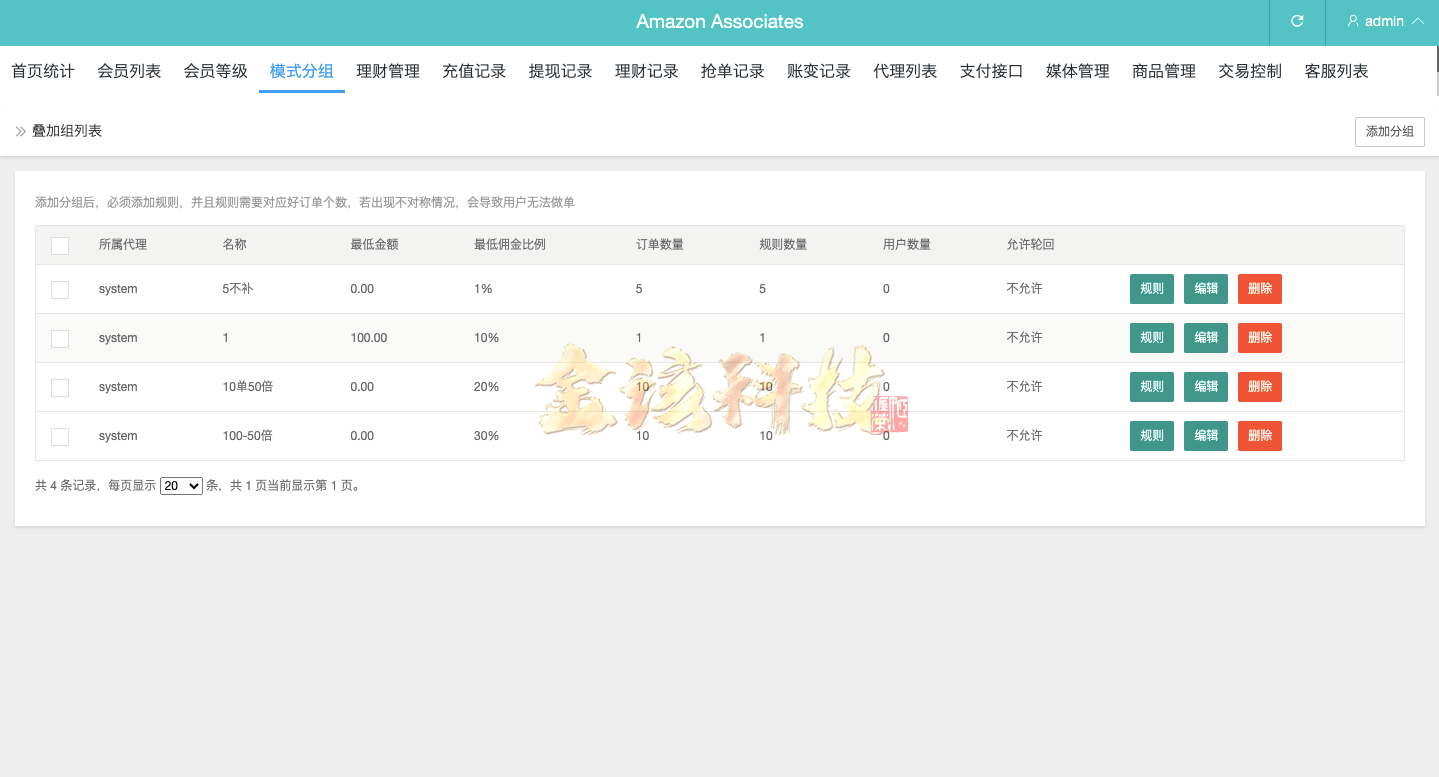 海外多语种抢单商城源代码/多语种抢单刷单系统源代码/刷单源代码/海外抢单商城源代码/订单匹配源代码/打针/前端vue/后端PHP 商品图片 15