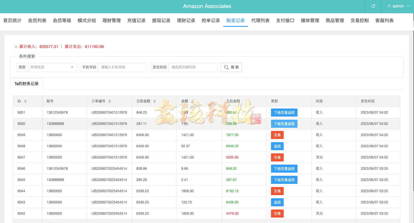 海外多语种抢单商城源代码/多语种抢单刷单系统源代码/刷单源代码/海外抢单商城源代码/订单匹配源代码/打针/前端vue/后端PHP 商品图片 17