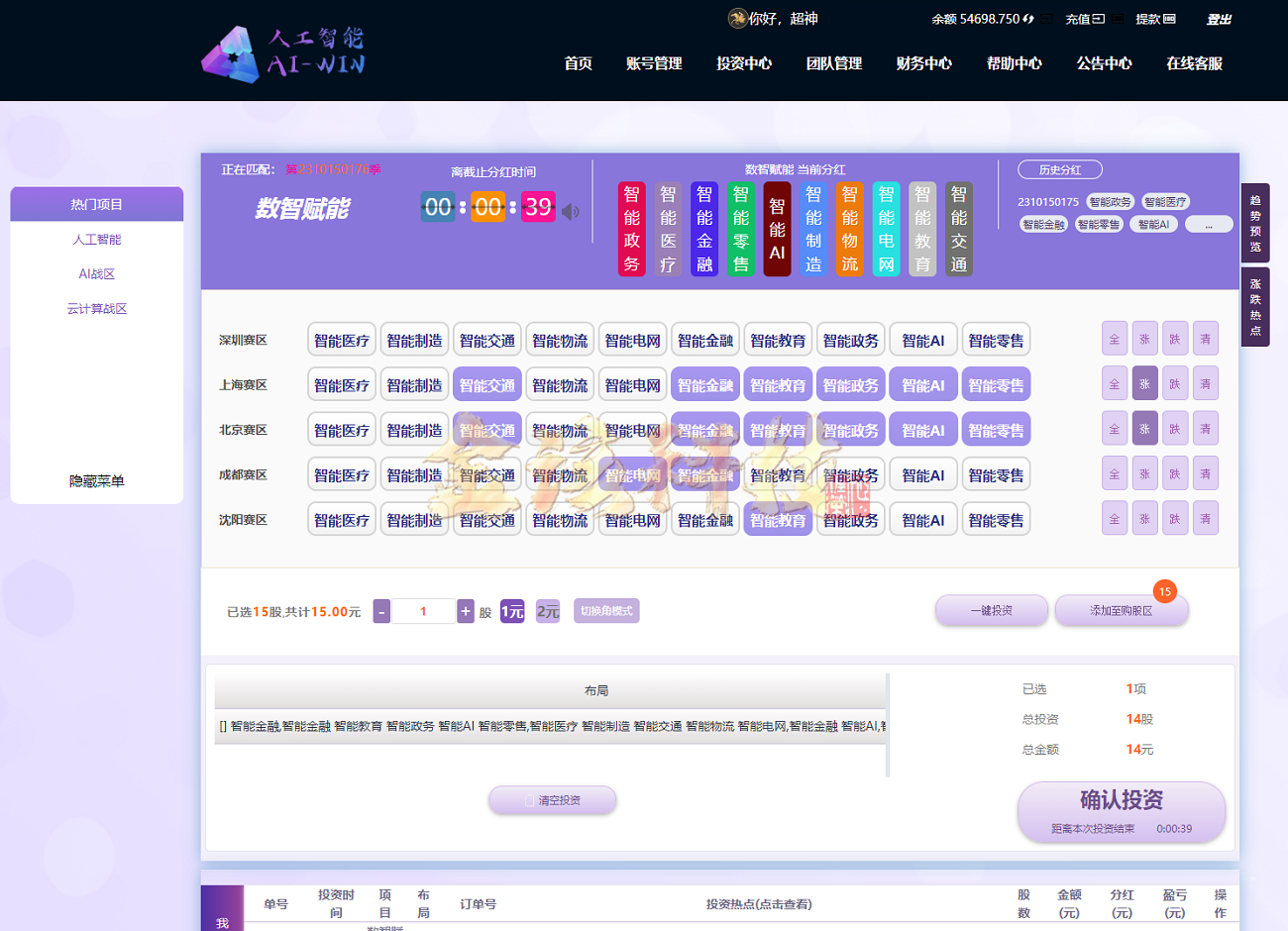 彩票平台支持二次开发更改为AI人工智能投资理财系统源码下载/伪商城彩票平台源码下载/项目投资资金盘源码下载/全可商用开源 商品图片 10