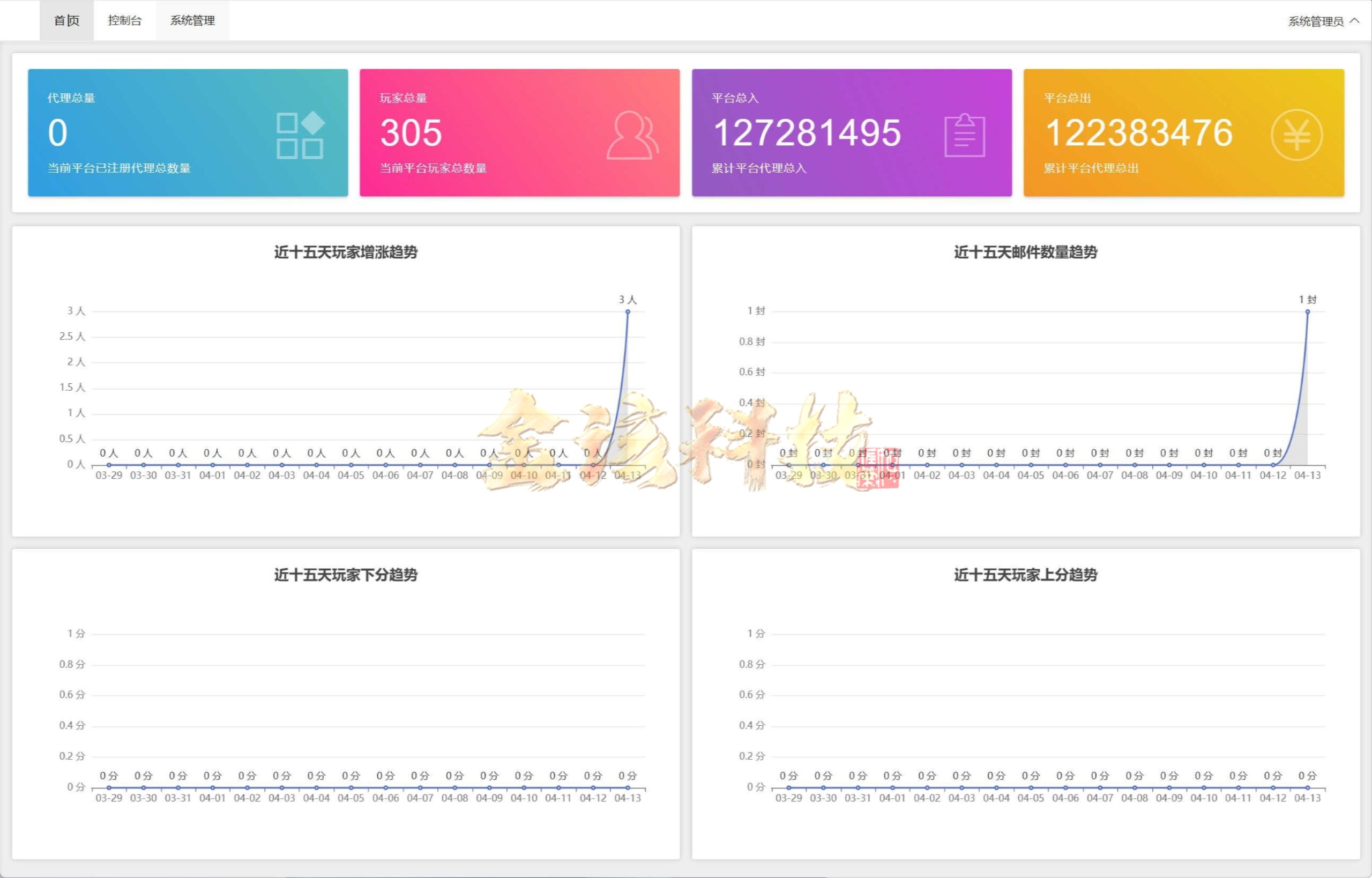 新UI88游戏卡牌游戏源代码完整套件组件/h5/安卓/苹果三端/卡牌游戏源代码/陪玩机器人/智能控制 商品图片 14