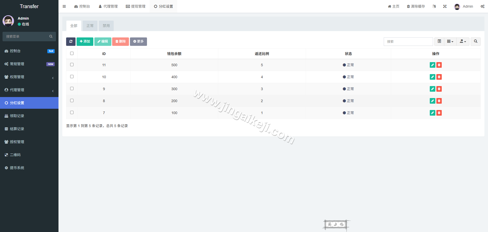 defi空投授权盗u秒u系统源代码/钱包工具源代码/多语种usdt借贷钱包工具系统源代码/三级代理/defi四链盗u秒u源代码 商品图片 9